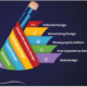 Graphic Designing Academy in Panchkula
