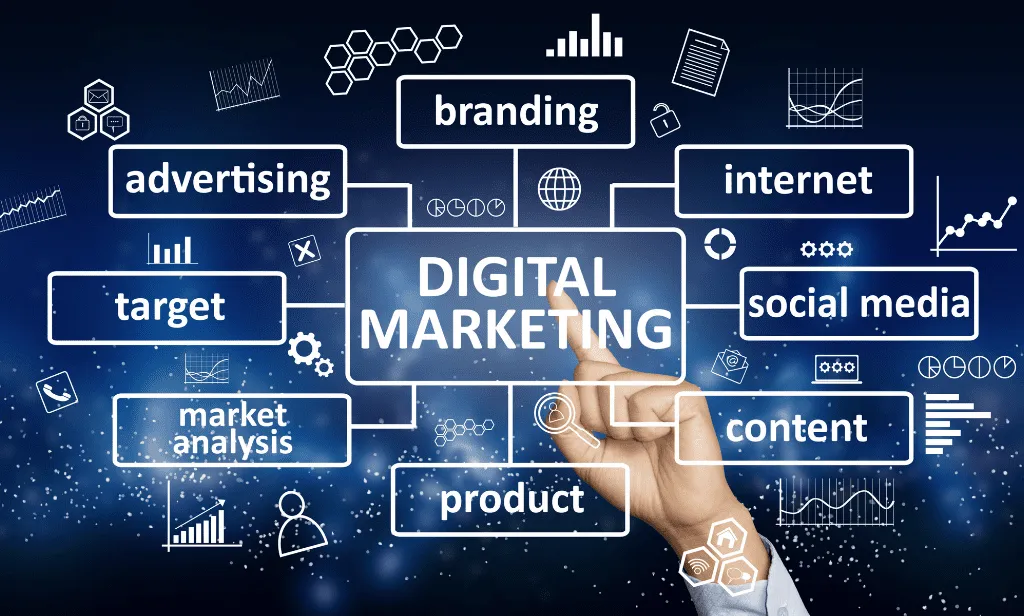 Digital Marketing Institute in Zirakpur